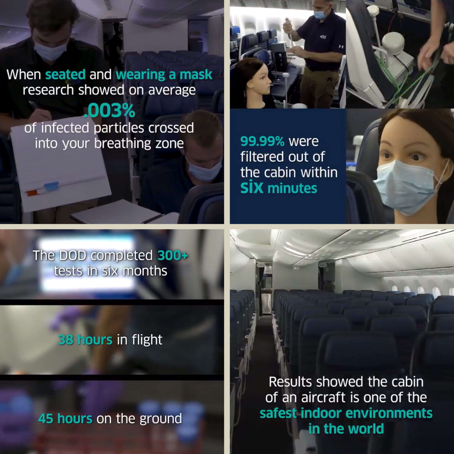 Is air travel safe Blog John Horsfall